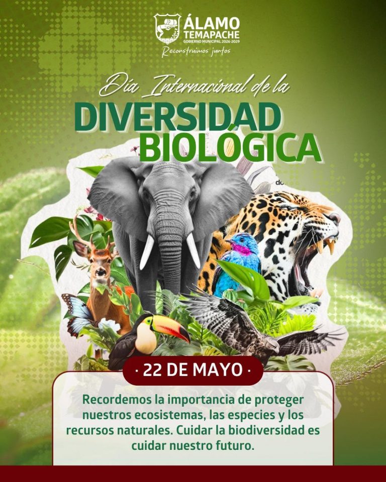 Diversidad Biológica