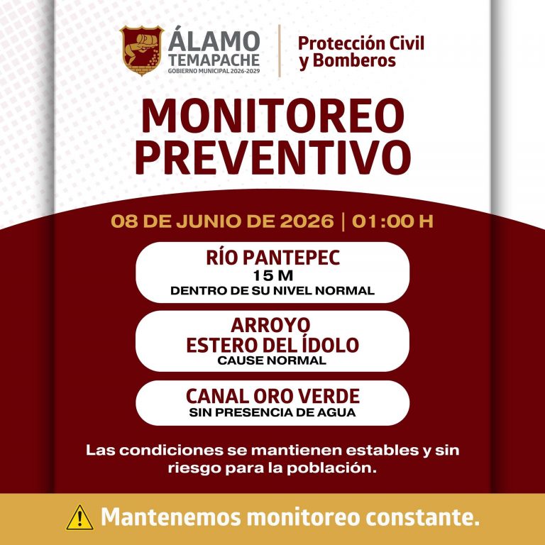 Alerta Clima