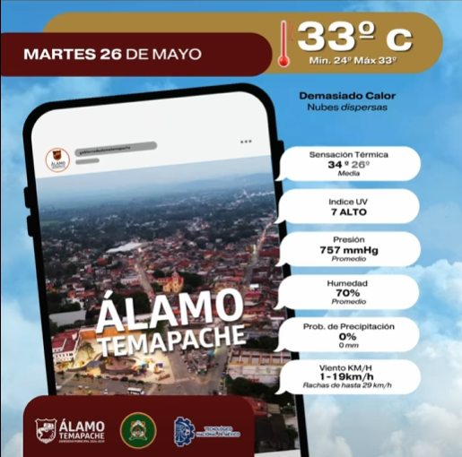Clima