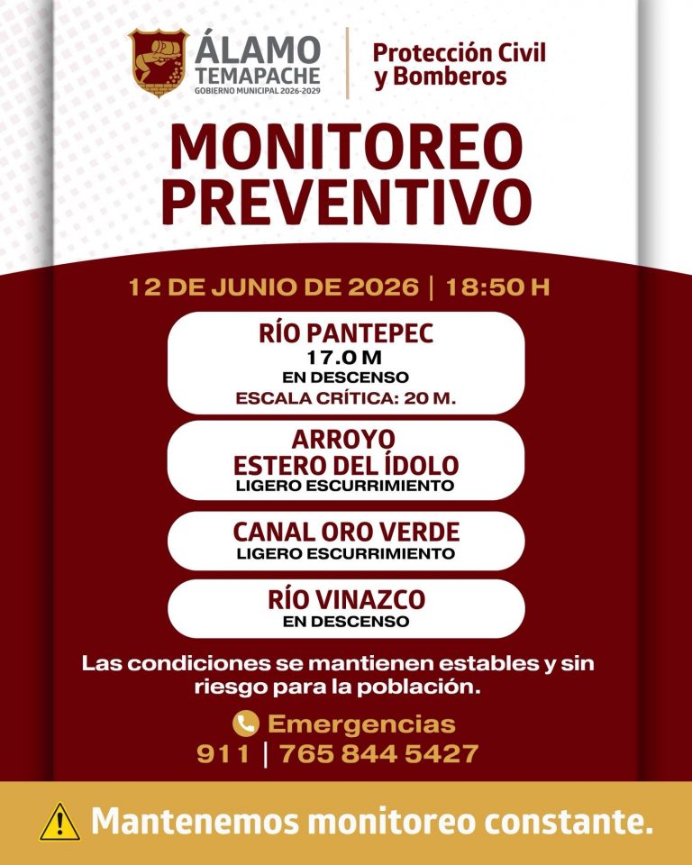 Alerta Clima