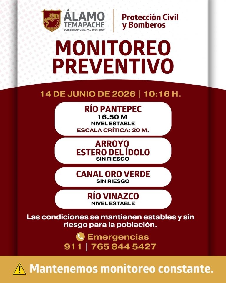 Alerta Clima